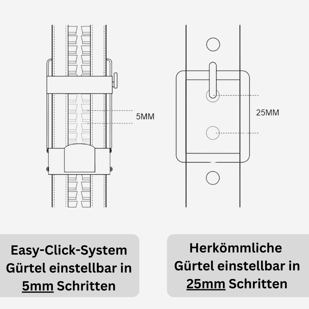 LUARI Automatik-Damengürtel